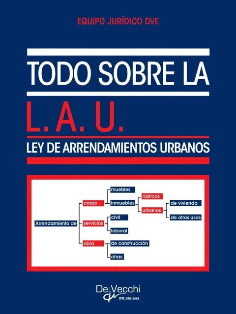 Portada de Todo sobre la L.A.U.