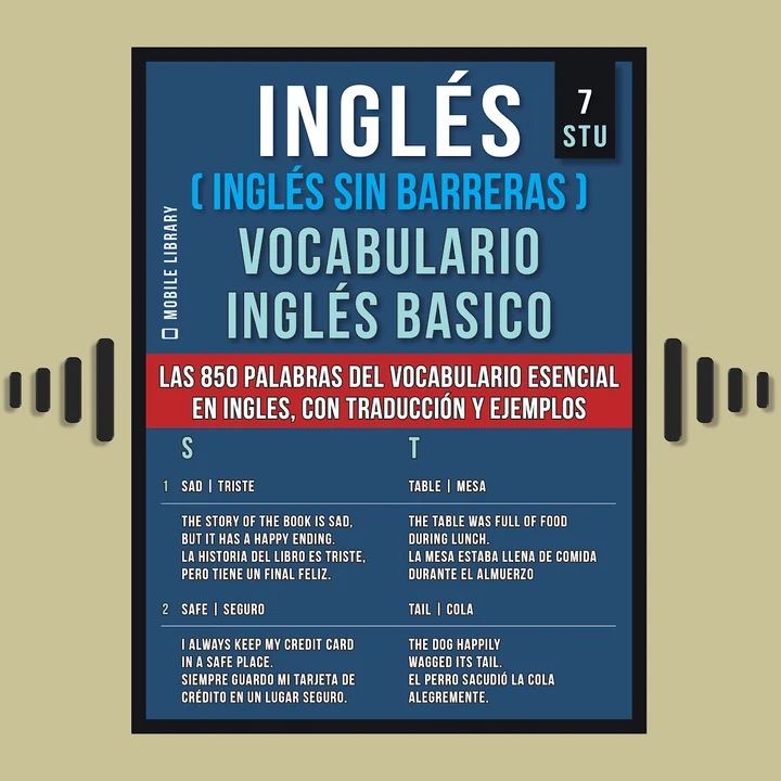Portada de Inglés (Inglés Sin Barreras) Vocabulario Inglés Basico - 8 - VWXYZ: Las 850 palabras del vocabulario esencial en inglés, con traducción y frases de ejemplo, de Mobile Library